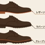 本格派のカジュアル革靴・ブーツ7ブランド｜6〜14万円、公式に修理を頼めるかで選ぶ