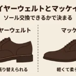 グッドイヤーウェルトとマッケイの違い｜ソール交換できるかは公式スペック表の2行で分かる